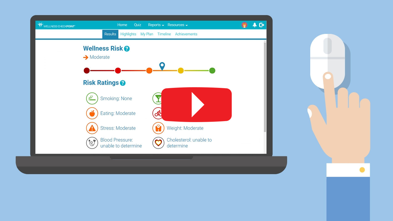 Why Wellness Checkpoint?